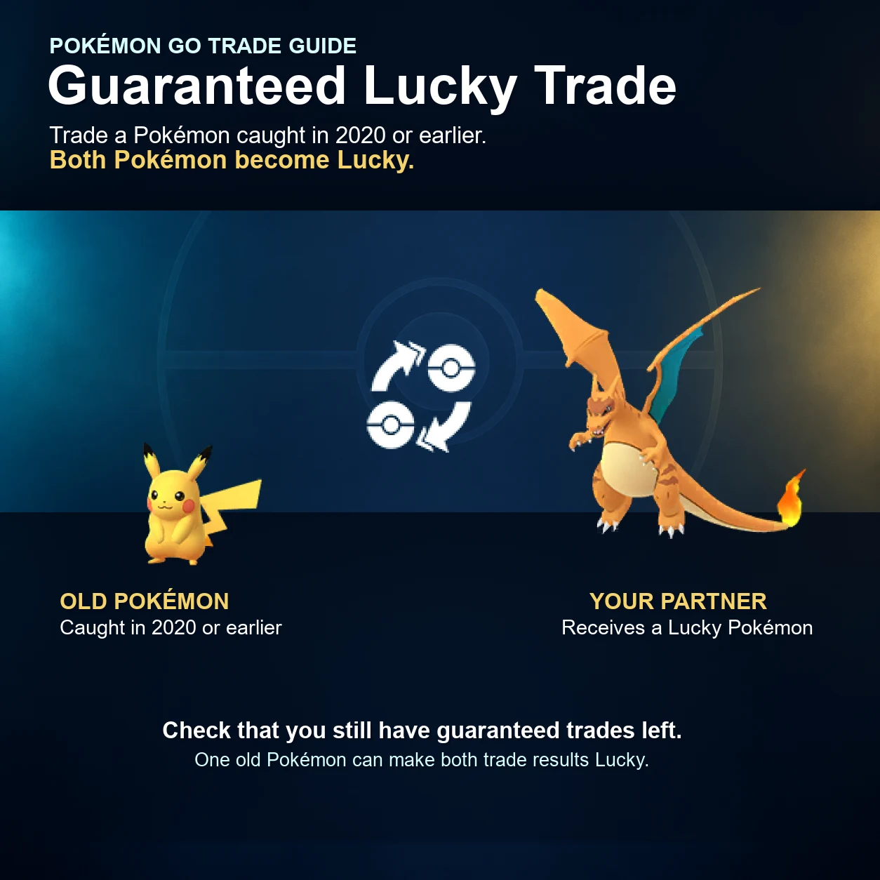 2020 or older Pokémon trade showing both Pokémon becoming Lucky