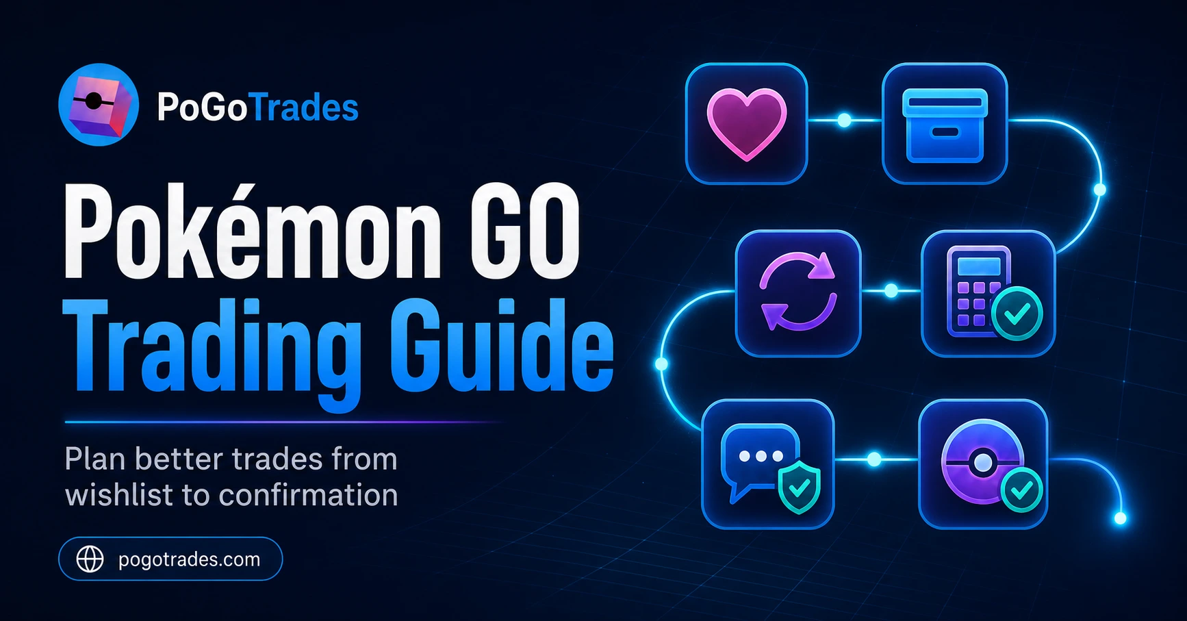 How to Trade in Pokémon GO: Complete Trading Guide | PogoTrades